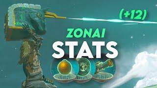 How Zonai Devices WORK in Tears of the Kingdom