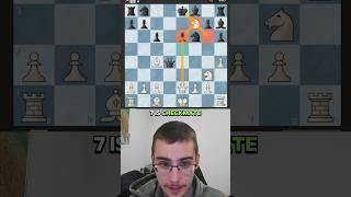 BEAT CARO-KANN