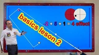 3Cushion billiards tutorial Daniel Sanchez System basics lesson 2