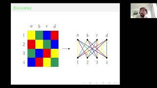 24.11.27, Patrick Morris, Rainbow loose Hamilton cycles in Dirac hypergraphs