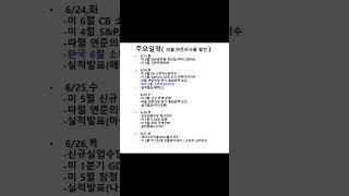 증시 주요 일정 체크