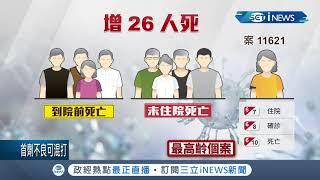 全台確診死亡人數破400! 60歲以上佔九成.最高齡個案102歲...從確診到死亡僅"2天"時間 石崇良失言稱破口在萬華.陳時中致歉呼籲:勿獵巫│【台灣要聞。先知道】20210612│三立iNEWS