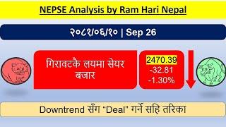 2081.06.10 | Nepse Analysis | Stock Market Analysis by Ram Hari Nepal