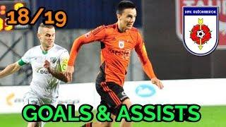 Tihomir Kostadinov | GOALS & ASSISTS | 18/19
