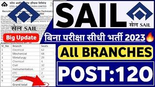 SAIL Recruitment 2023 | Fresher | All Branches | SAIL Jobs 2023 | SAIL Vacancy 2023 | SAIL 2023 Jobs