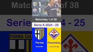 Serie A 2024–25 Season | Parma Calcio vs ACF Fiorentina Matchday 1 of 38 #parmacalcio #acffiorentina