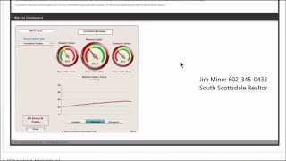 5-4-14 Real Estate Trend Report by Jim Miner in South Scottsdale