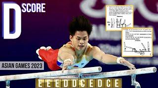 Carlos Yulo - D score (Parallel Bars) - Asian Championships 2023