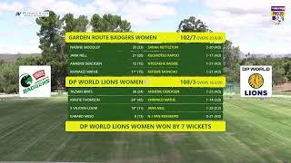 Hollywoodbets Pro20 | Six Gun Grill Garden Route Badgers vs DP World Lions Women