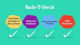 Safety Deck Products With Ames Research Laboratories