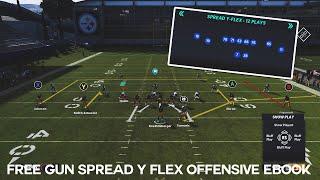 Free Gun Spread Y-Flex Offensive EBook in Madden 21!