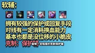 【LOL下路理解】AD輔助组合類型詳解