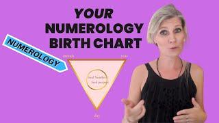 Numerology Secrets: Calculate Your Higher Self Numbers & Unlock Your Soul’s Purpose!