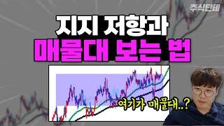 초등학생도 알수 있게 진짜 쉽게 기법 알려 드립니다! 지지저항, 매물대 보는 법 #주식단테