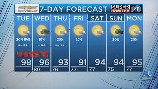 WAVY Weather Morning Update | June 24, 2025