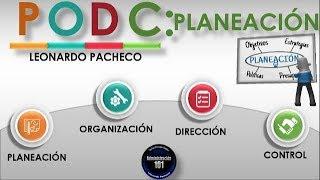 Proceso Administrativo Planeación: Concepto, principios, tipos de planes