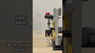 Types of Mechanical Drive #lego #legotechnic #technic #mechanical #mechanism #engineering