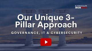 Our Unique 3-Pillar Approach: Governance, IT and Cybersecurity