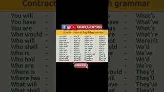 English Grammar mistakes || Raghib Ali Official #englishlearning #learnenglish #englishgrammar