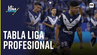 TABLA DE POSICIONES DE LA LIGA PROFESIONAL DE FÚTBOL || LA ZONA CENTRAL