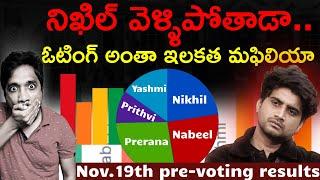 Nikhil  | Bigg Boss Telugu 8 pre voting results today | 12th week | thisisphani