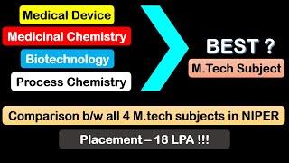 WHICH M.TECH SUBJECT IS BEST ? 18 LPA PLACEMENT !!! COMPARISON VIDEO I MEDICAL DEVICE EXAM