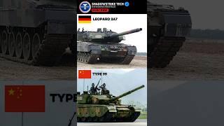  Leopard 2A7 vs  Type 99 – Germany’s Steel Beast Battles China’s Dragon Tank 