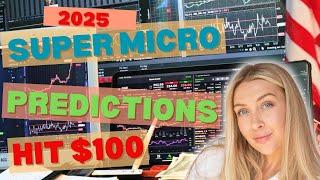 Will Super Micro Hit $100 in 2025: Bold Predictions for This AI-Powered Stock. Groundbreaking AI tec