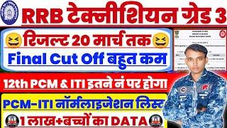 RRB Technician Grade 3 Cut Off 2024 l Railway Technician ITI All Trade Final Cut Off l Result Date