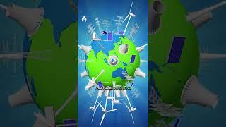 Advancing Net Zero: A Global Movement Towards Climate Balance and Conservation.
