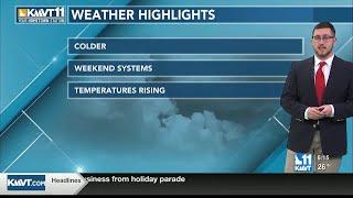 A.M. Hometown Weather - December 9 | KMVT