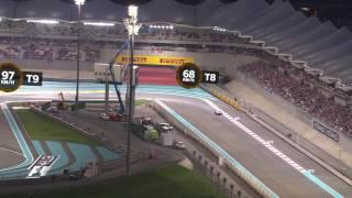 A Bird's Eye View Of Yas Marina Circuit | Abu Dhabi Grand Prix 2016