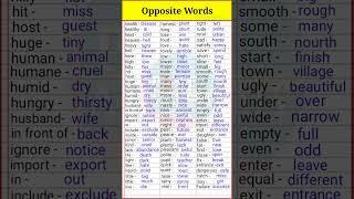 Opposite words | Antonyms words in English | English grammar | Common words #shorts #youtubeshorts
