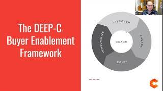 PSLC Symposium - The Deep-C Buyer Enablement Framework by Garin Hess, CEO of Consensus