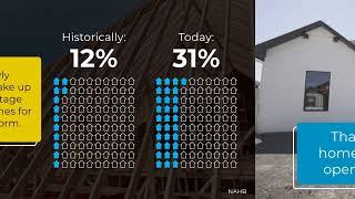 Why You May Want To Consider a Newly Built Home Today