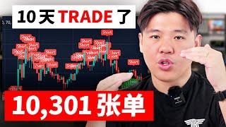 我給 AI 機器人 $1000 美金，交易比特幣！（轻松躺赚 15%）