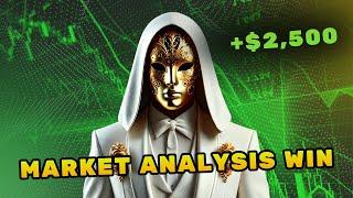 MARKET ANALYSIS AND $2500 PROFIT: OPENING POSITIONS ON POCKET OPTION!