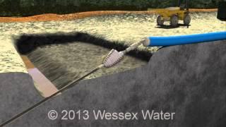 Trenchless technology - directional drilling