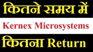 Kernex Microsystems share latest news / कितने Time की Holding पे कितना Return मिलेगा