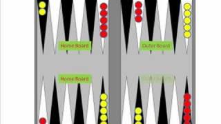 Backgammon setup