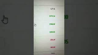 stock | trading | wolf street trading