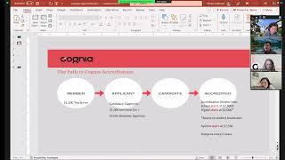 Cognia  Accreditation  First Meeting