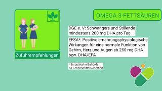 Omega-3-Fettsäuren EPA und DHA | Wieviel brauche ich und woher bekomme ich sie?