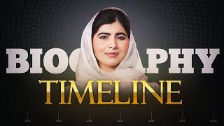 Who is Malala Yousafzai?