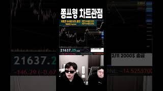 비트코인) 쫑쓰형 중기 차트관점!!