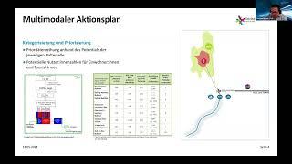 Vortrag ULTIMOB Bushaltestellen in Salzburg - Christian Kainz