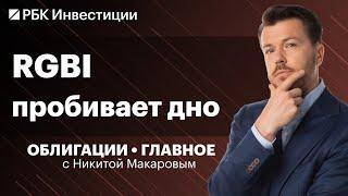 RGBI пробил минимум 2022 года, идеи в ОФЗ, прогнозы по ставке ЦБ, бонды Simple Group и девелоперов