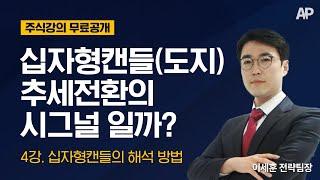 4강. 십자형캔들의 해석 방법｜십자형캔들(도지) 추세전환의 시그널 일까?