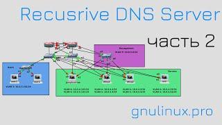 13. Основы DNS ч.2