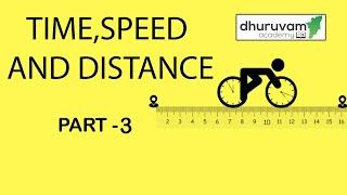 TNPSC| TIME,SPEED AND DISTANCE PART -3